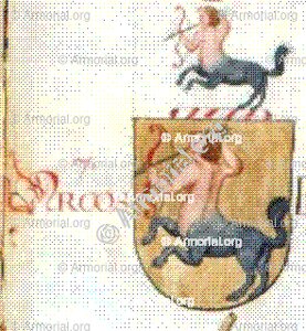 ARCOS