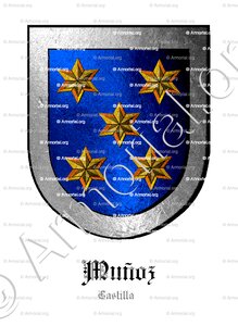 MUÑOZ
