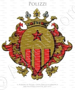 POLIZZI