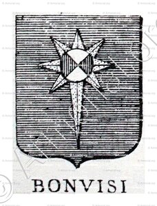 BONVISI