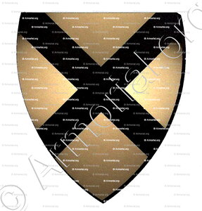 SYMOND