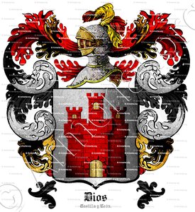 DIOS