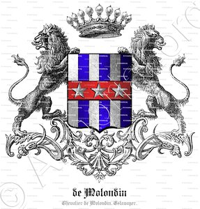 De MOLONDIN