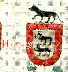 HAROS o HARO
