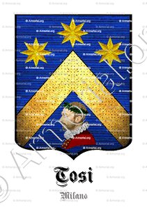 TOSI