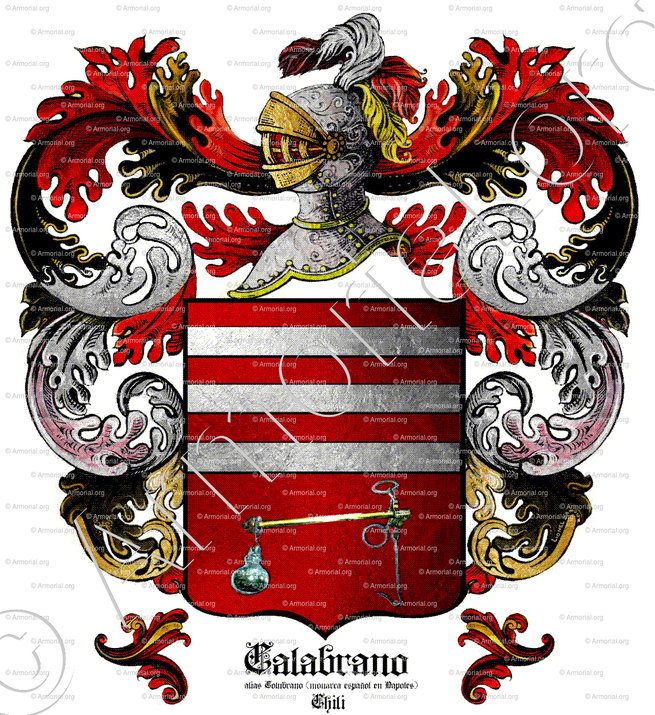 CALABRANO_alias Colubrano. Monarca español en Napoles_Italia,España, Chili (ii)