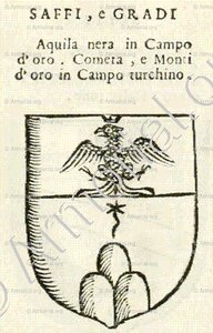 SAFFI e GRADI