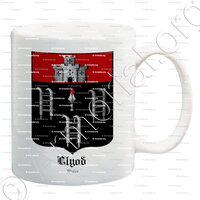 mug-LLYOD_Wales_United Kingdom of Great Britain +