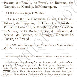 BARDON_Bourbonnais. Notice._France