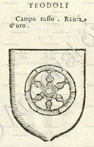 TEODOLI