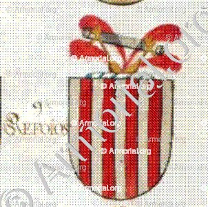 REFOIOS