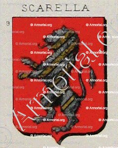SCARELLA