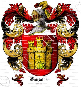 GONZALES