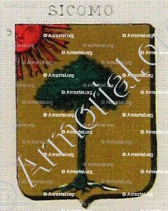 SICOMO