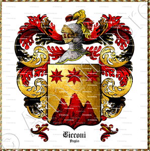 CICCONI