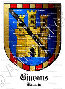 CIURANS
