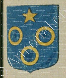 De SIFFREDY (Alsace)