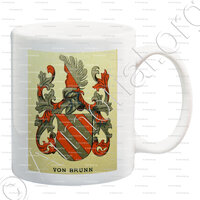 mug-Von BRUNN_Wappenbuch der Stadt Basel . B.Meyer Knaus 1880_Schweiz