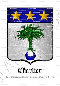 CHARLIER