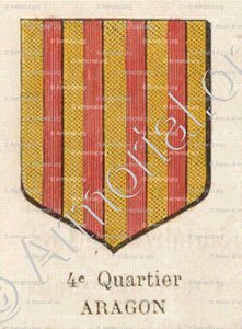 ARAGON