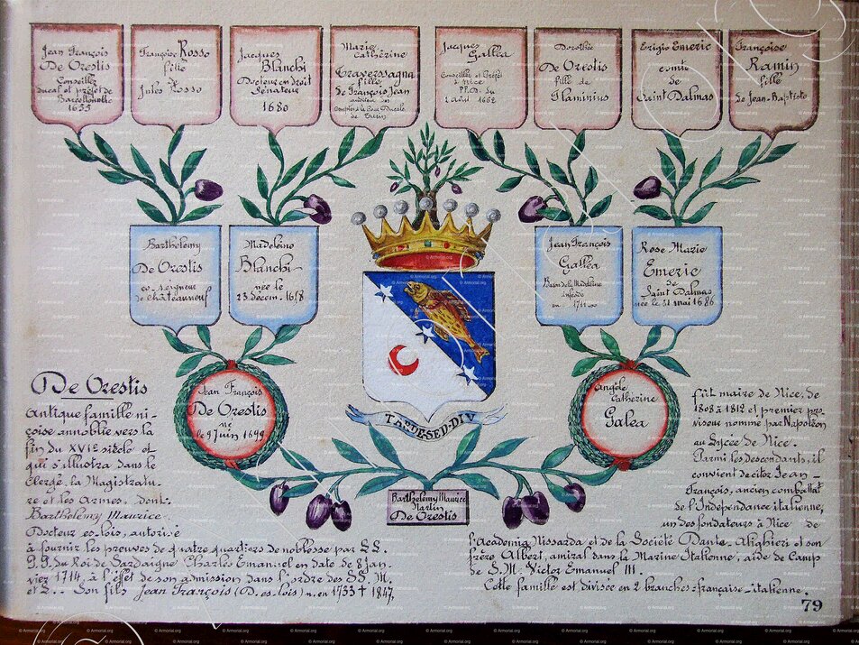 TARDE-SED-DIV_Armorial Nice. (J. Casal, 1903) (Bibl. mun. de Nice)._France (ii)