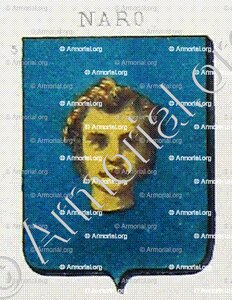 NARO