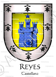 REYES