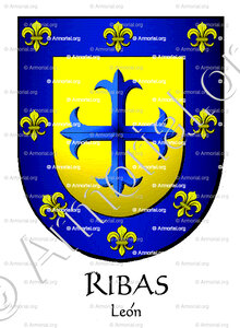 RIBAS