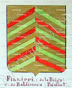 FILLIPI