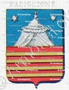 PADIGLIONE