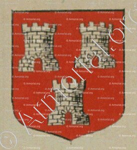 Des POURTEAUX (Alsace)