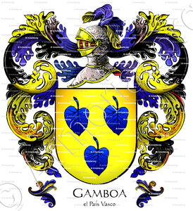 GAMBOA