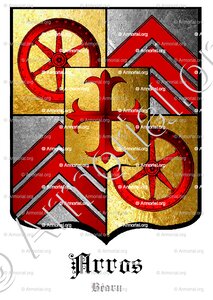 ARROS