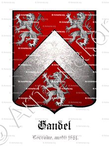 GANDEL