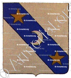 ALARDET