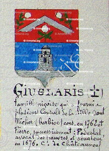 GIUGLARIS
