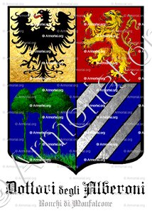 DOTTORI DEGLI ALBERONI