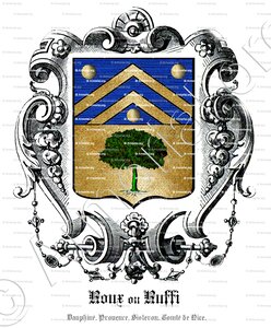 ROUX ou RUFFI