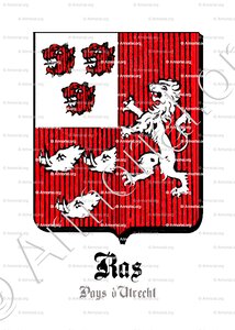 RAS