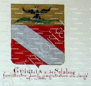 GUIGLIA (de Salabue)