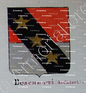 BUSCHETTI de Chieri