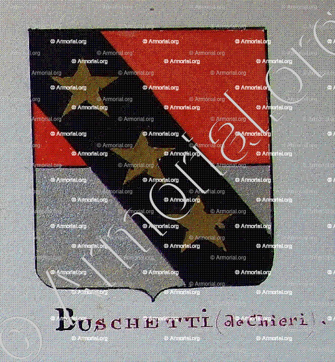 BUSCHETTI de Chieri_Armorial Nice. (J. Casal, 1902) (Bibl. mun. de Nice)_France (i)