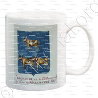 mug-VACHIERI des GALLATERI_Armorial Nice. (J. Casal, 1903) (Bibl. mun. de Nice)_France (1)