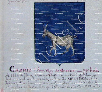 CABRIS