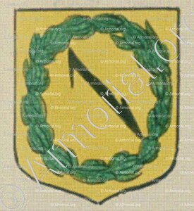 Habitants de Bartenhem (Bartenheim) (Alsace)