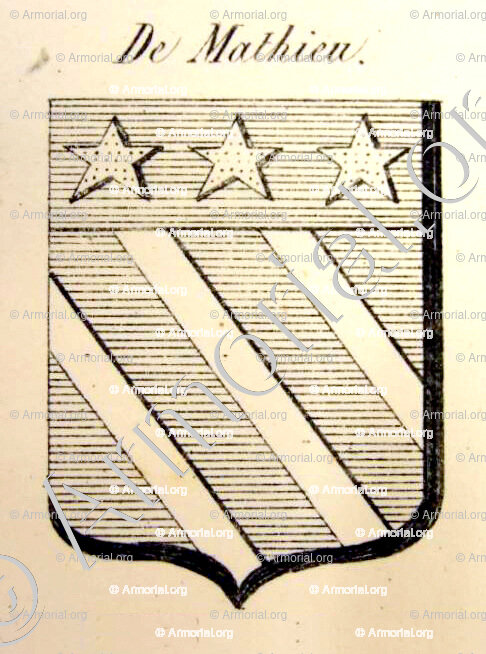 De MATHIEU