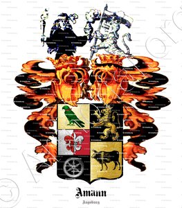 AMANN