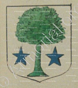 Habitants de Fresland du Val d'Orbey (Alsace)