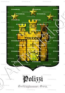 POLIZZI