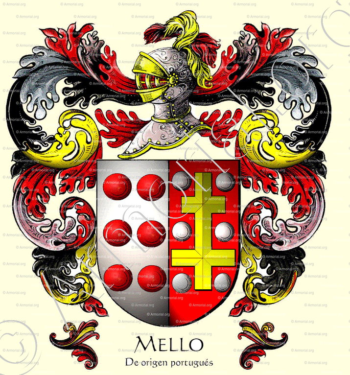 MELLO_De origen portugués_España (iv)